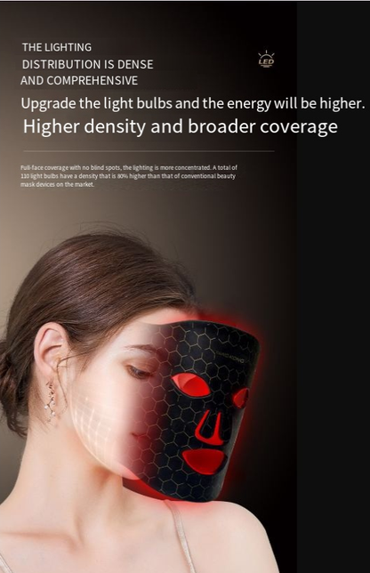IPL Photon Skin Rejuvenation Beauty Mask Device