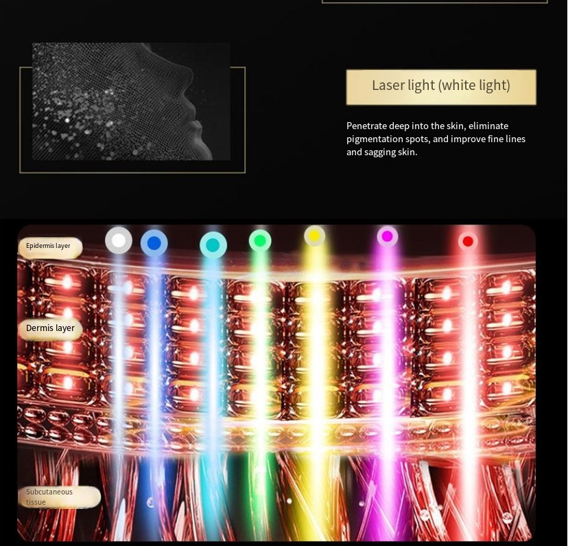 IPL Photon Skin Rejuvenation Beauty Mask Device